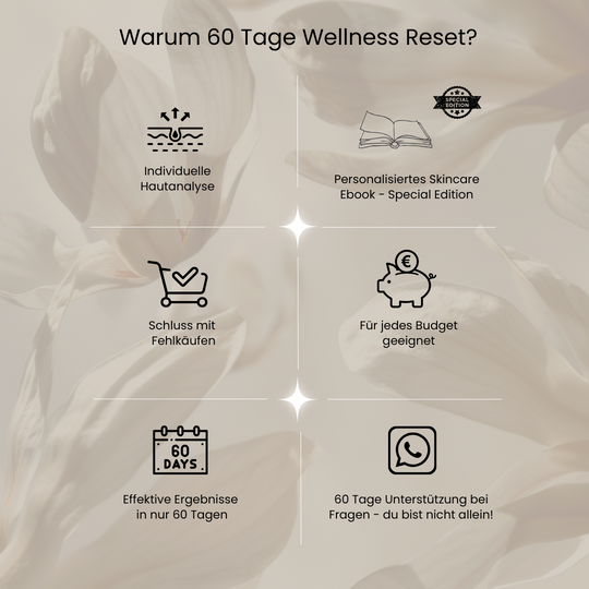 60 Tage Wellness Reset